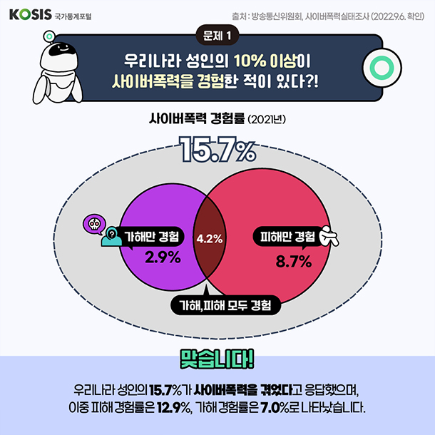 카드뉴스 제45화 4번 썸네일