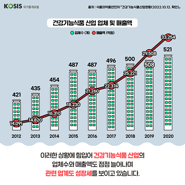 카드뉴스 제46화 5번 썸네일