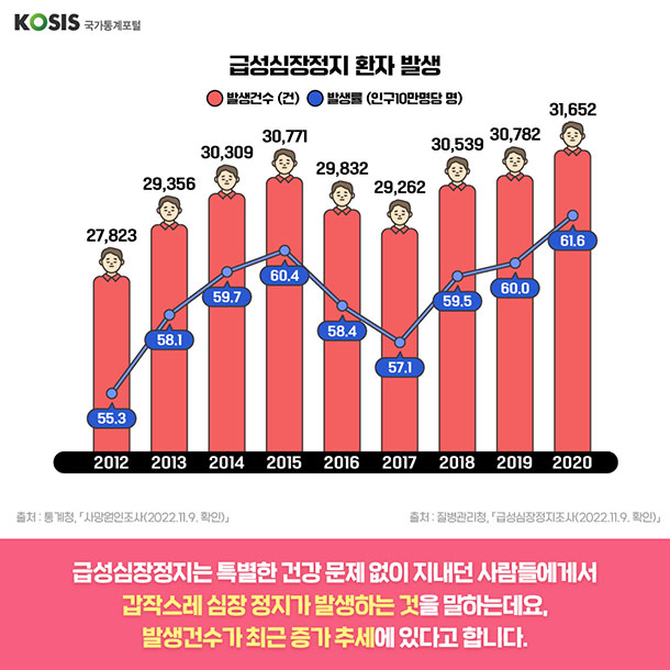 카드뉴스 제47화 3번 썸네일