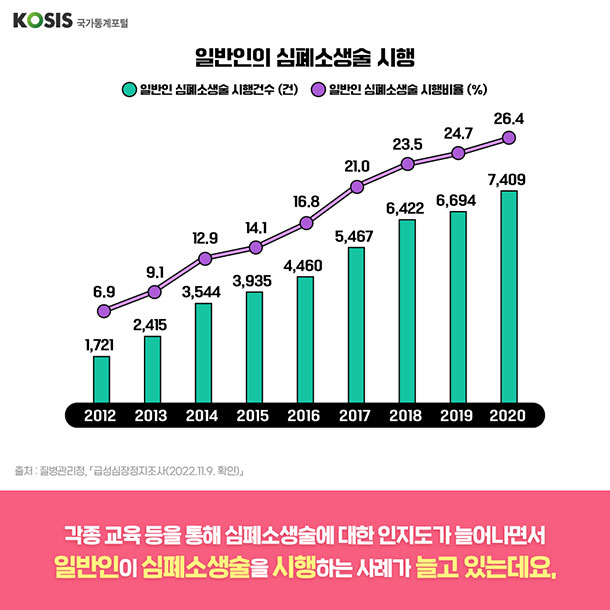 카드뉴스 제47화 6번 썸네일