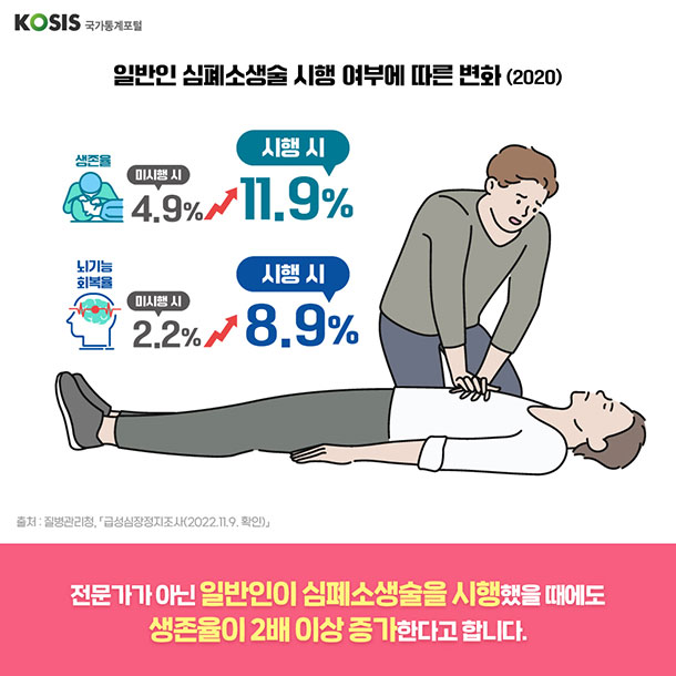 카드뉴스 제47화 7번 썸네일