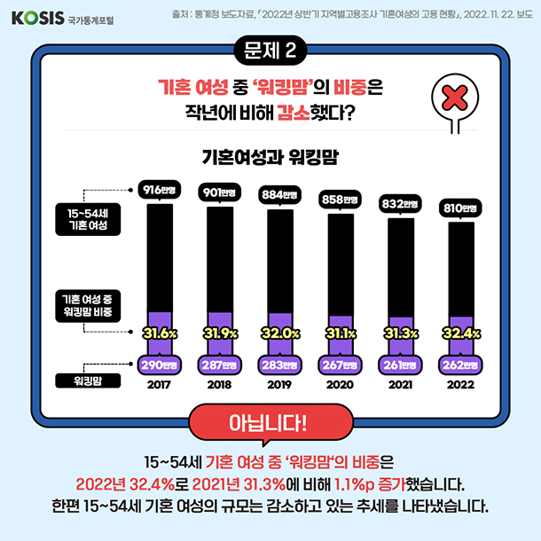 카드뉴스 제48화 5번 썸네일