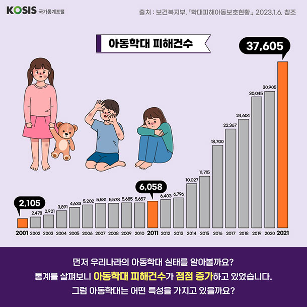 카드뉴스 제49화 3번 썸네일