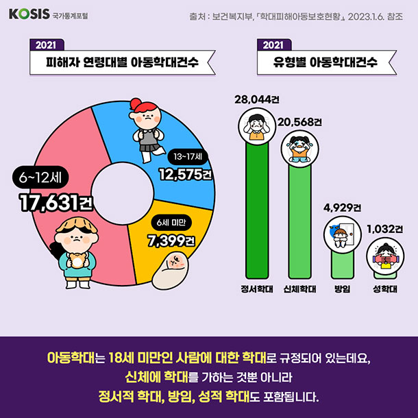 카드뉴스 제49화 4번 썸네일