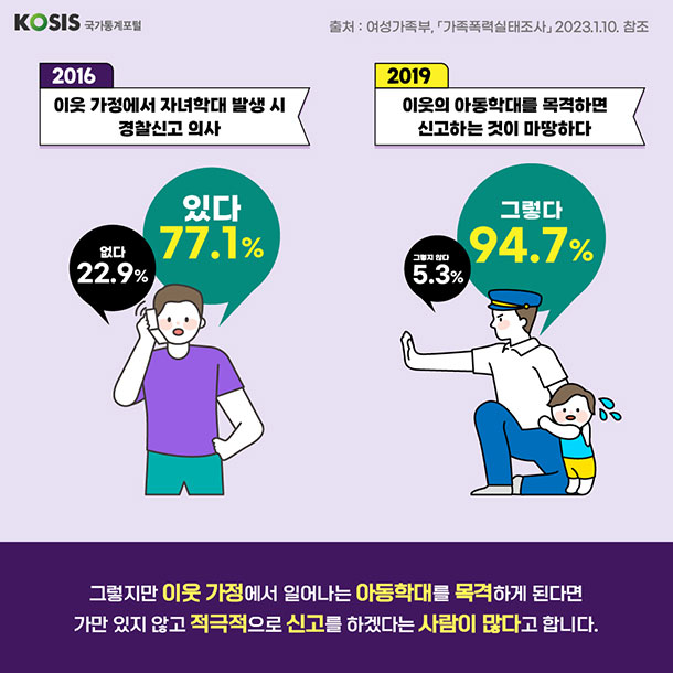 카드뉴스 제49화 6번 썸네일