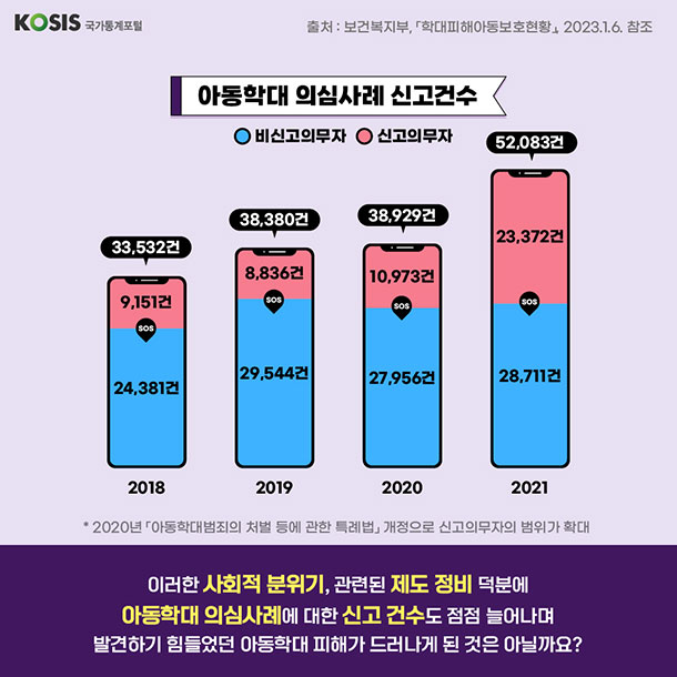 카드뉴스 제49화 7번 썸네일