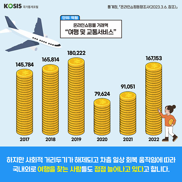 카드뉴스 제51화 5번 썸네일