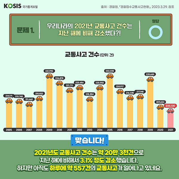 카드뉴스 제52화 3번 썸네일