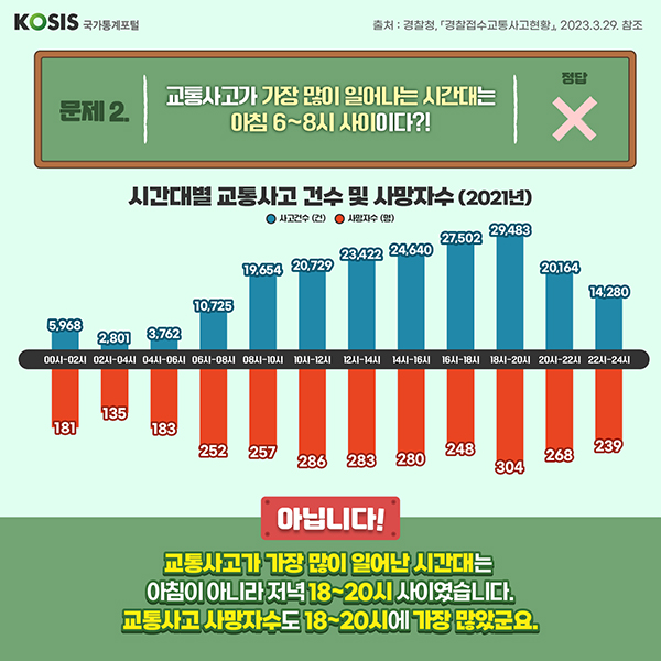 카드뉴스 제52화 4번 썸네일