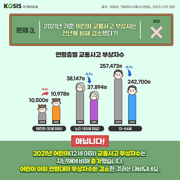 카드뉴스 제52화 5번 썸네일