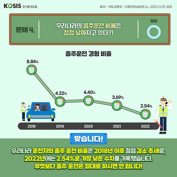 카드뉴스 제52화 6번 썸네일