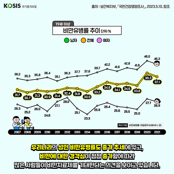 카드뉴스 제53화 4번 썸네일