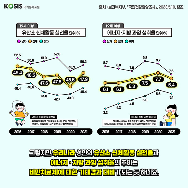 카드뉴스 제53화 7번 썸네일