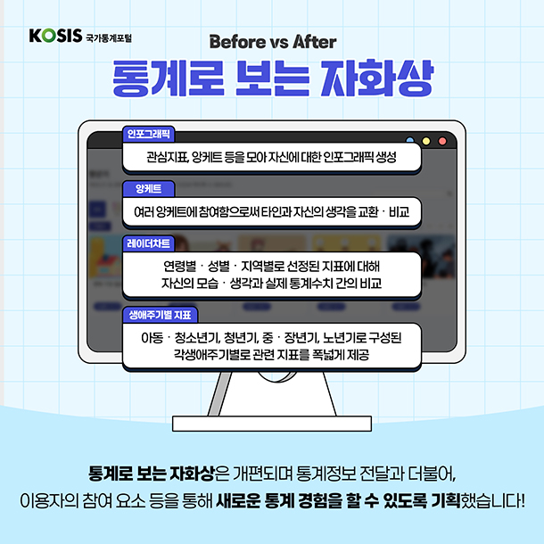 카드뉴스 제63화 6번 썸네일