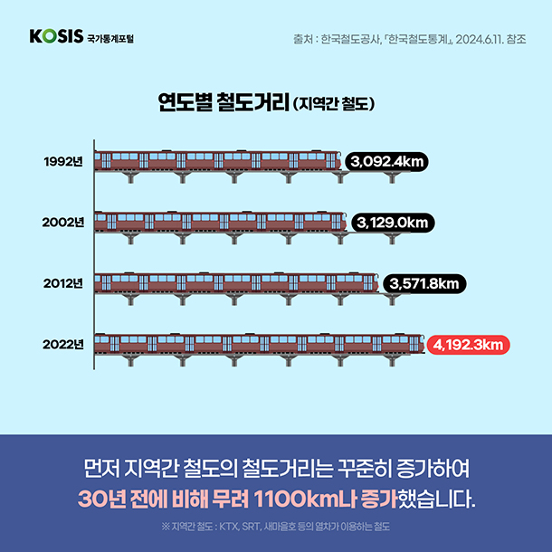 카드뉴스 제66화 3번 썸네일