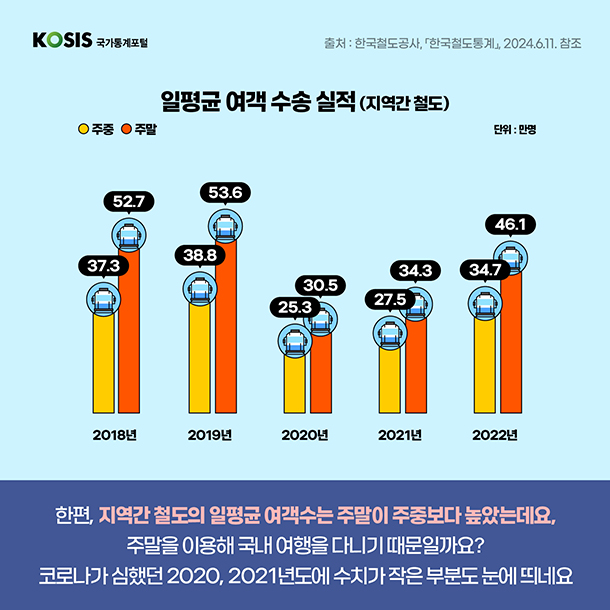 카드뉴스 제66화 4번 썸네일