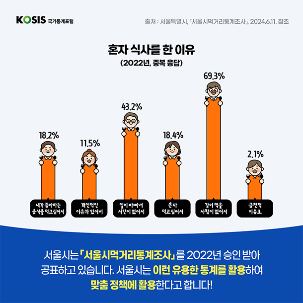카드뉴스 제67화 3번 썸네일