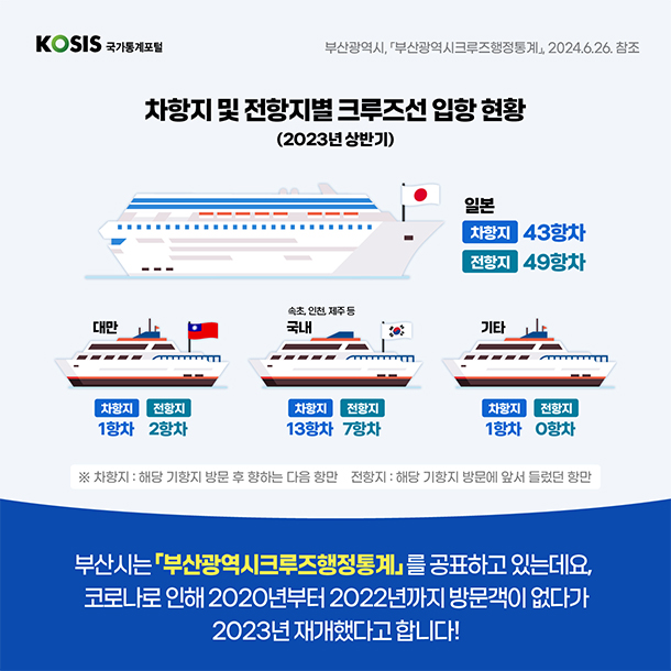 카드뉴스 제67화 4번 썸네일
