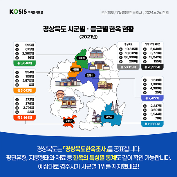 카드뉴스 제67화 5번 썸네일