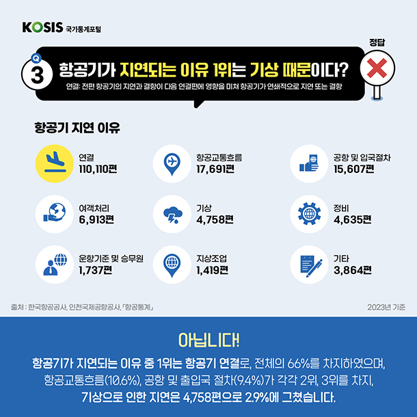 카드뉴스 제68화 5번 썸네일