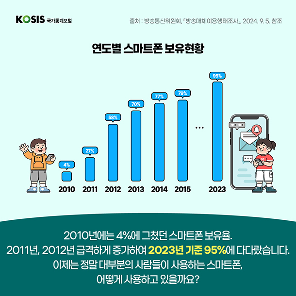 카드뉴스 제69화 3번 썸네일
