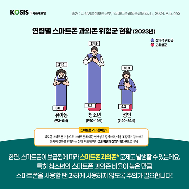 카드뉴스 제69화 6번 썸네일