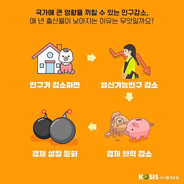 카드뉴스 제7화 4번 썸네일