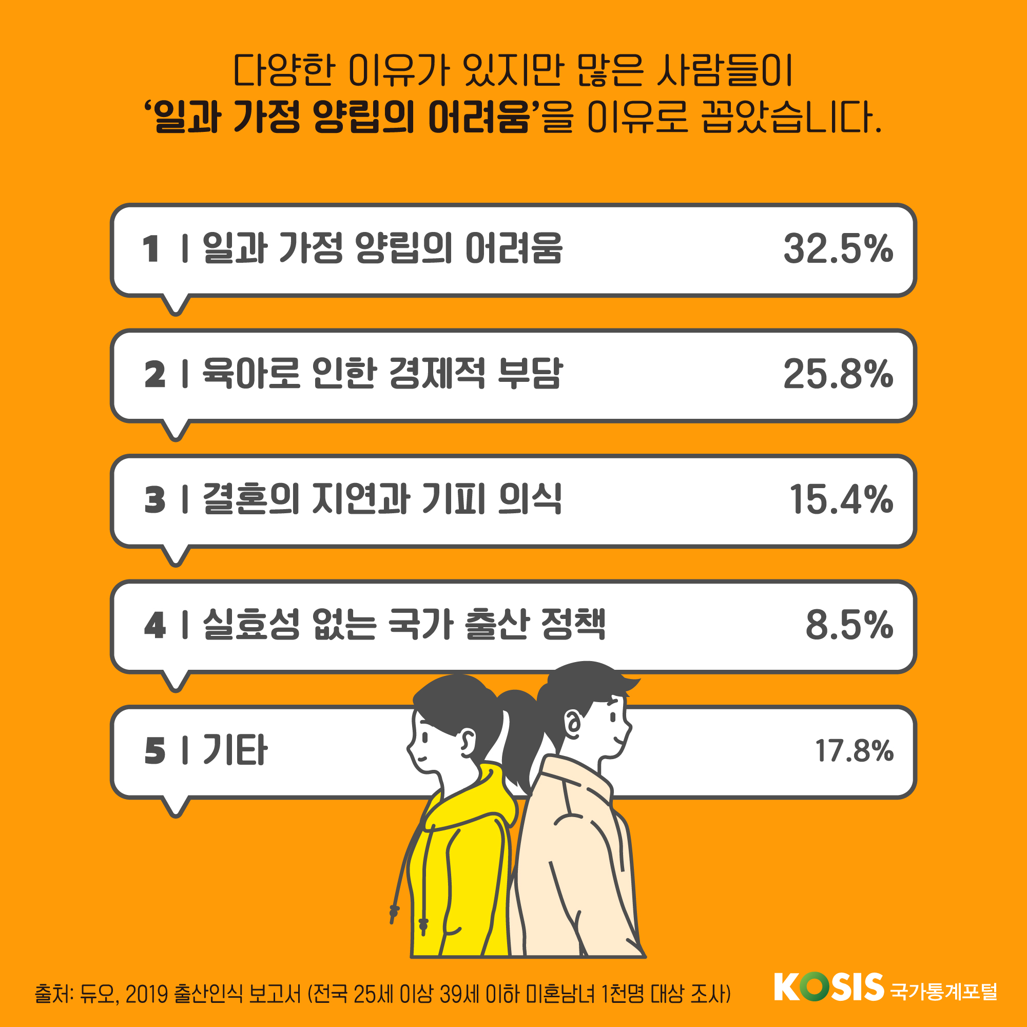 카드뉴스 제7화 5번 썸네일