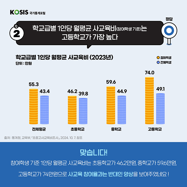 카드뉴스 제70화 4번 썸네일