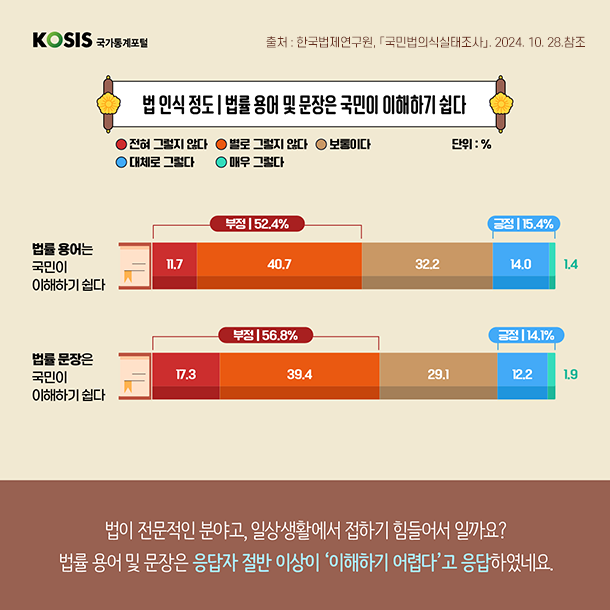 카드뉴스 제71화 4번 썸네일
