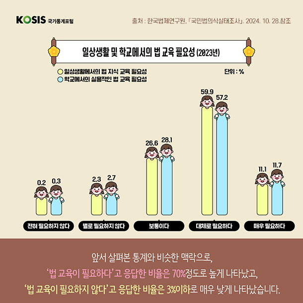 카드뉴스 제71화 5번 썸네일