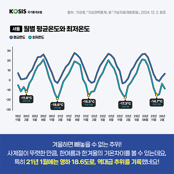 카드뉴스 제72화 3번 썸네일