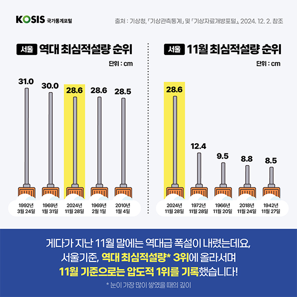 카드뉴스 제72화 4번 썸네일