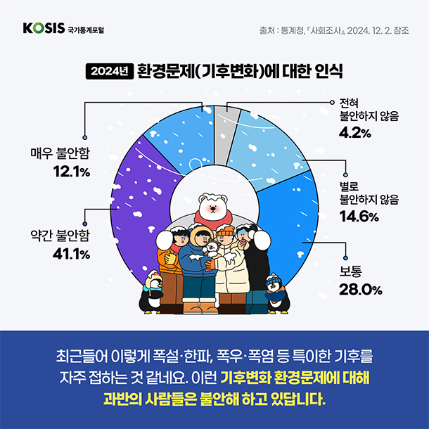 카드뉴스 제72화 5번 썸네일