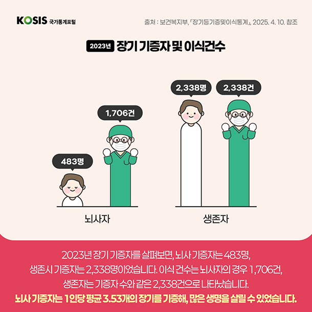 카드뉴스 제76화 3번 썸네일