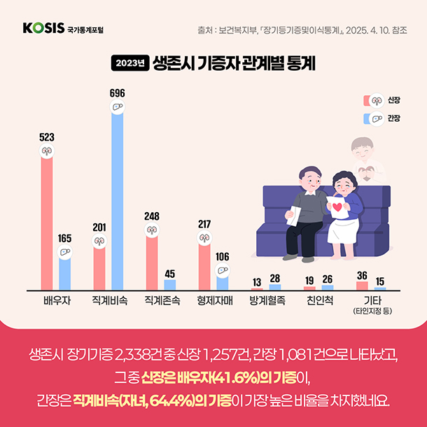 카드뉴스 제76화 4번 썸네일