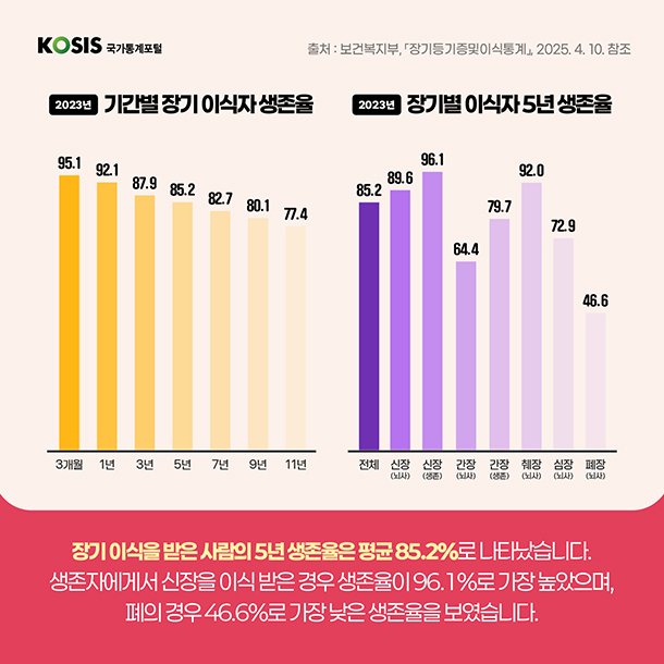 카드뉴스 제76화 5번 썸네일