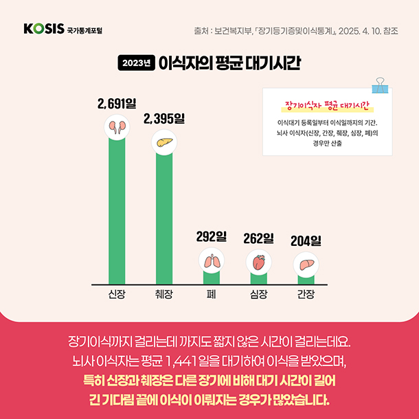 카드뉴스 제76화 6번 썸네일