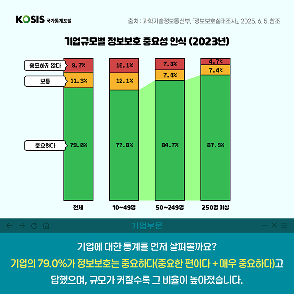 카드뉴스 제77화 3번 썸네일