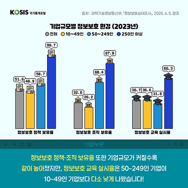 카드뉴스 제77화 4번 썸네일