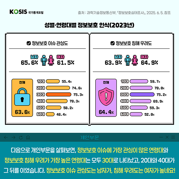 카드뉴스 제77화 5번 썸네일