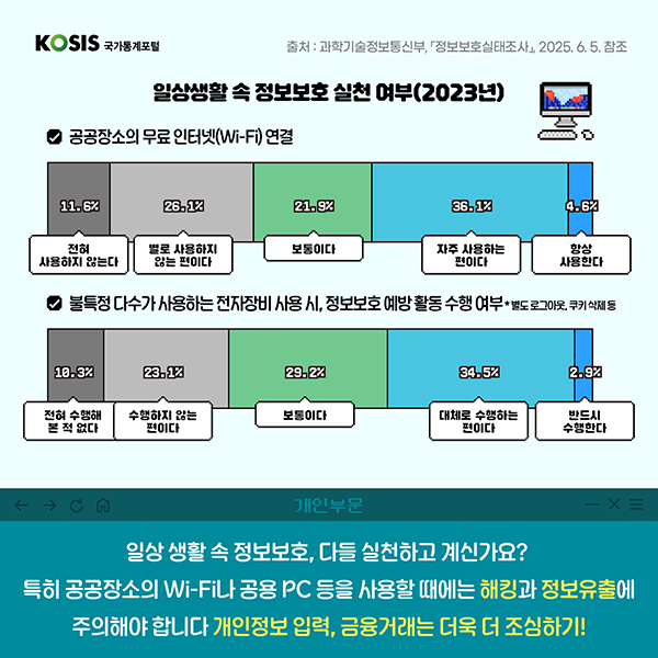 카드뉴스 제77화 6번 썸네일