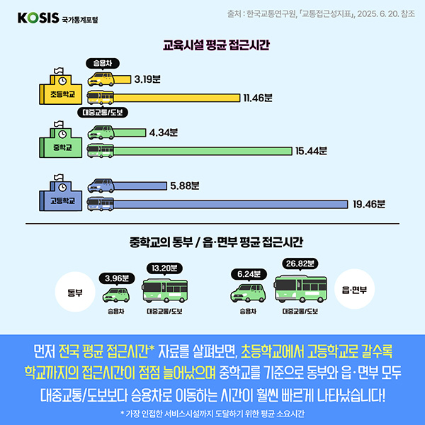 카드뉴스 제78화 3번 썸네일