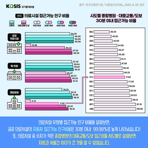 카드뉴스 제78화 4번 썸네일