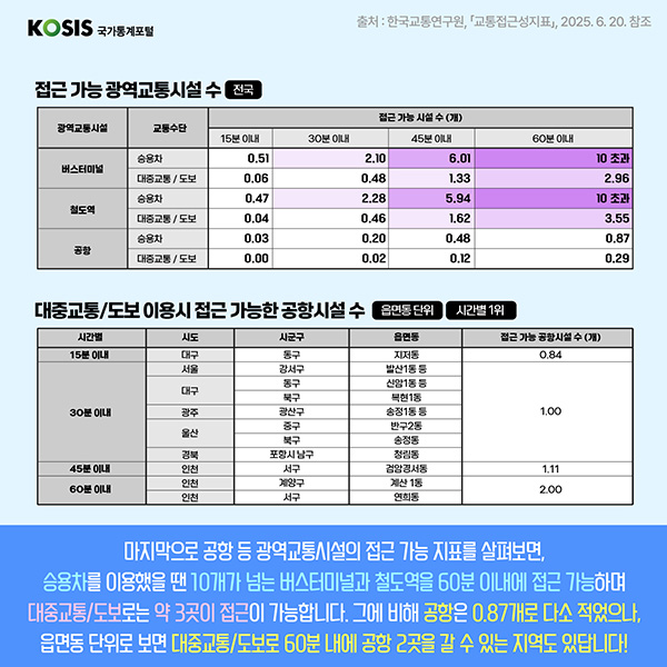카드뉴스 제78화 5번 썸네일