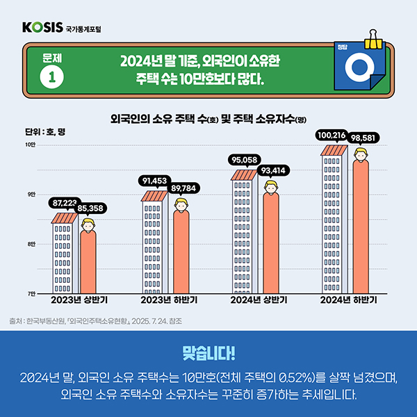 카드뉴스 제79화 3번 썸네일