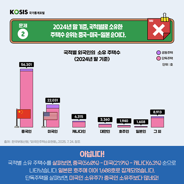 카드뉴스 제79화 4번 썸네일