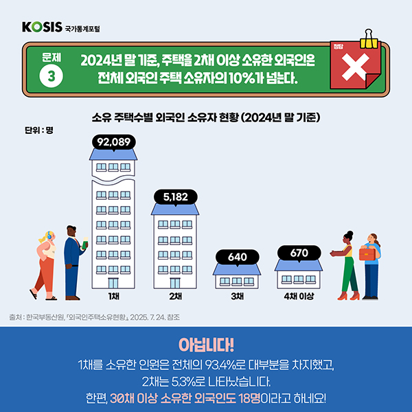 카드뉴스 제79화 5번 썸네일