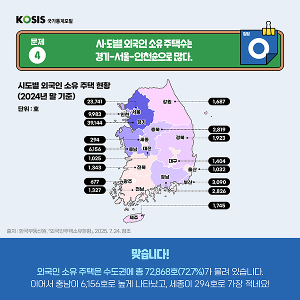 카드뉴스 제79화 6번 썸네일
