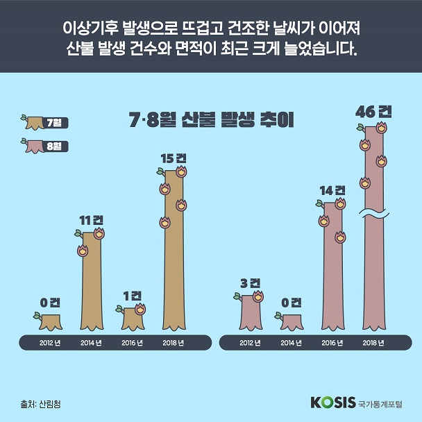 카드뉴스 제8화 4번 썸네일